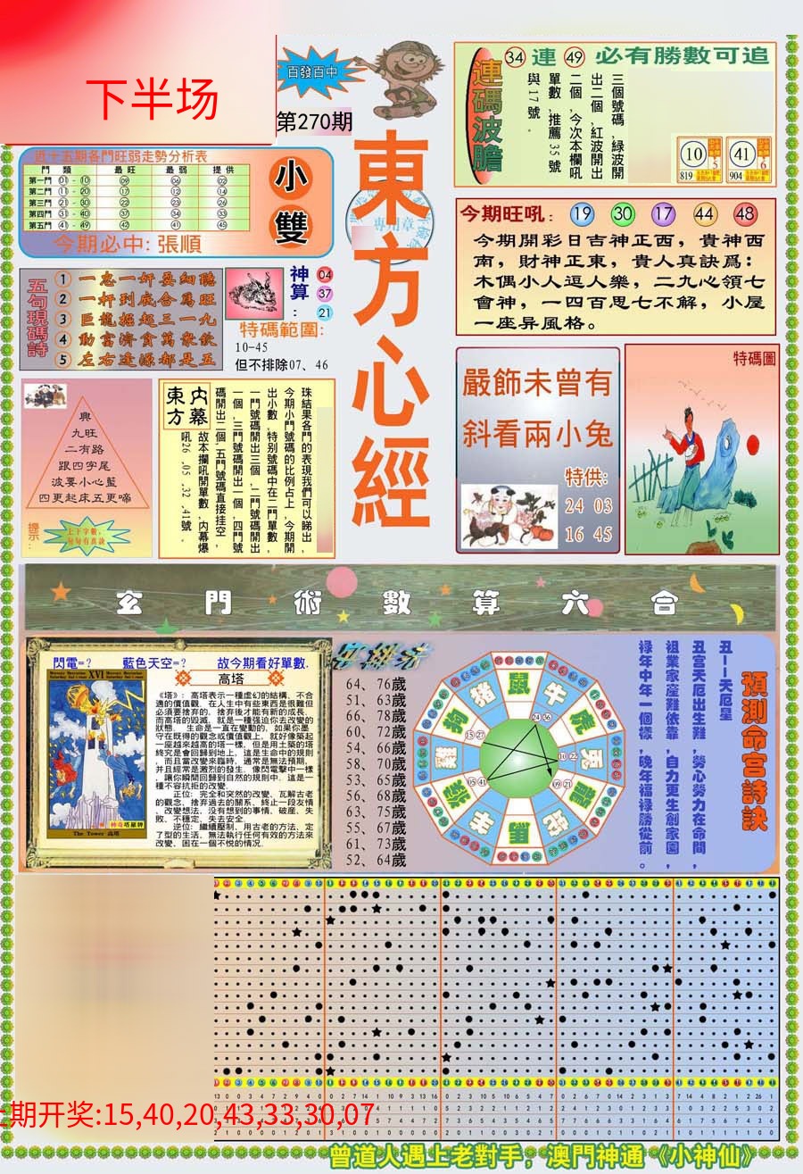 (新版)东方心经A (新版)东方心经A